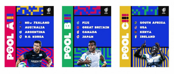 Rugby sevens match schedule confirmed for Tokyo 2020 Olympic Games