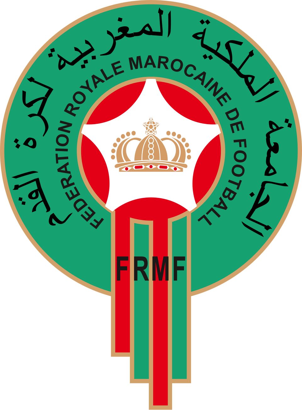 Royal Moroccan Football Federation Acknowledges Decision Rendered by the Confederation of African Football (CAF) Appeals Committee