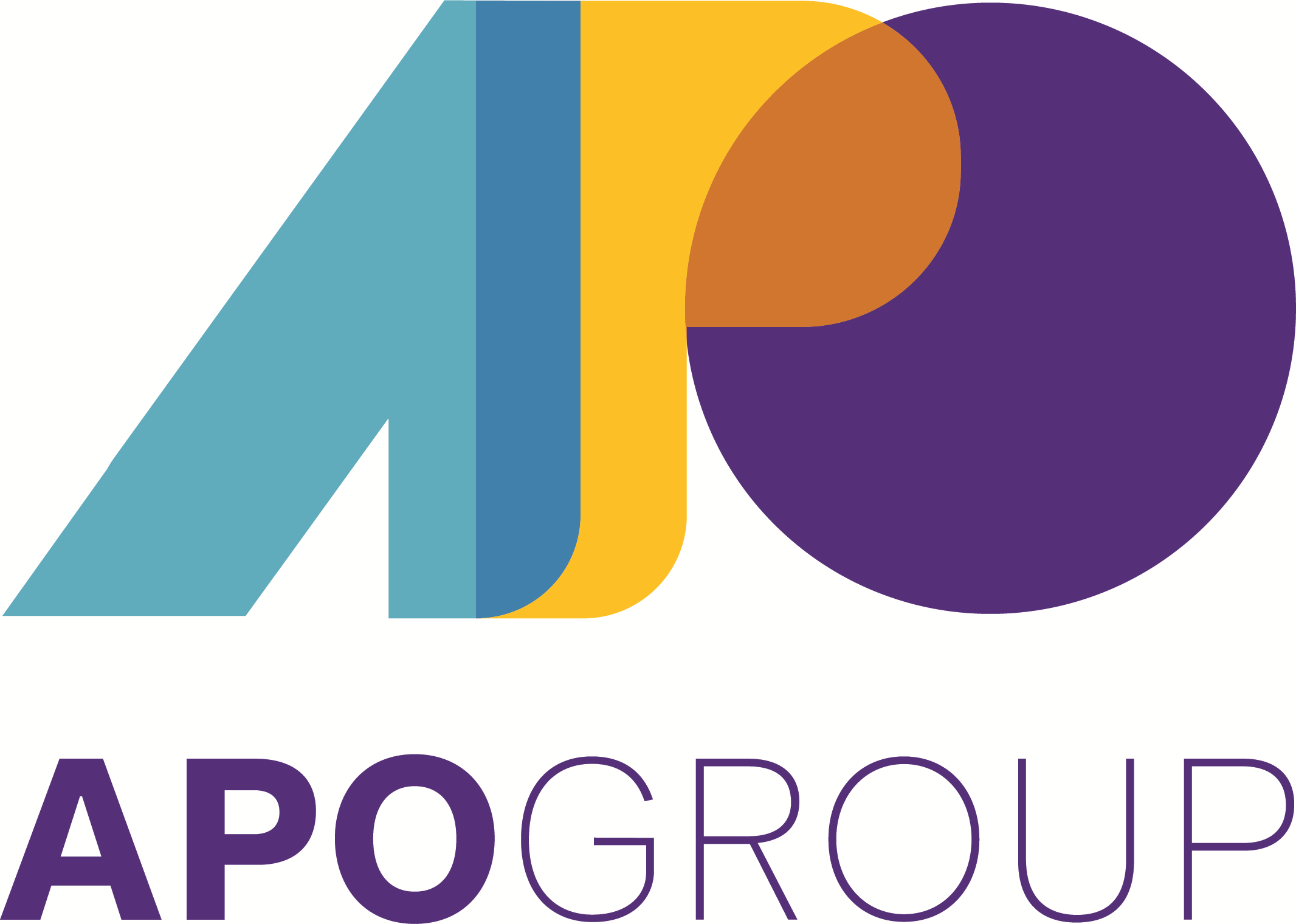 APO Group Jobs