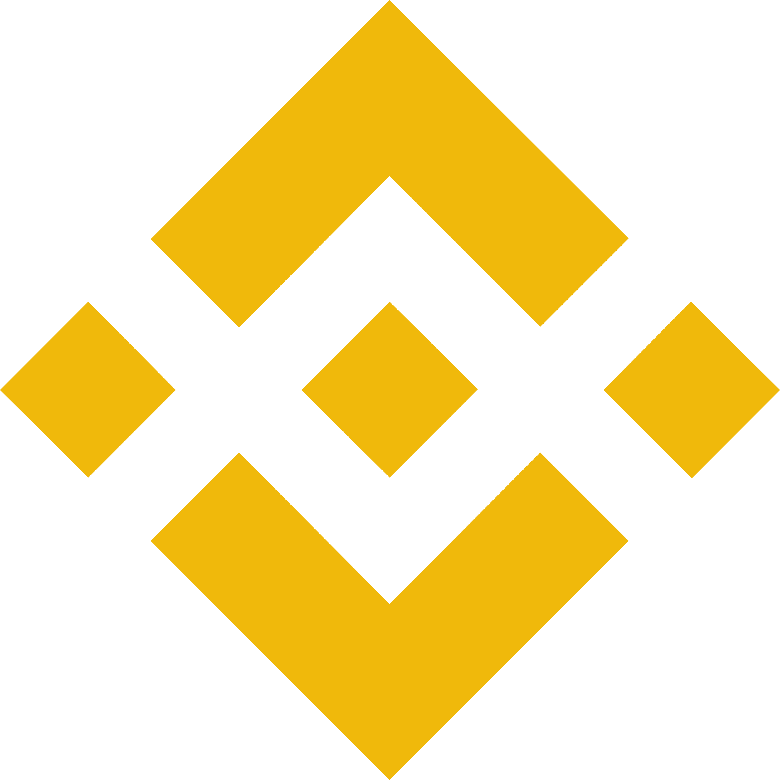 Binance
