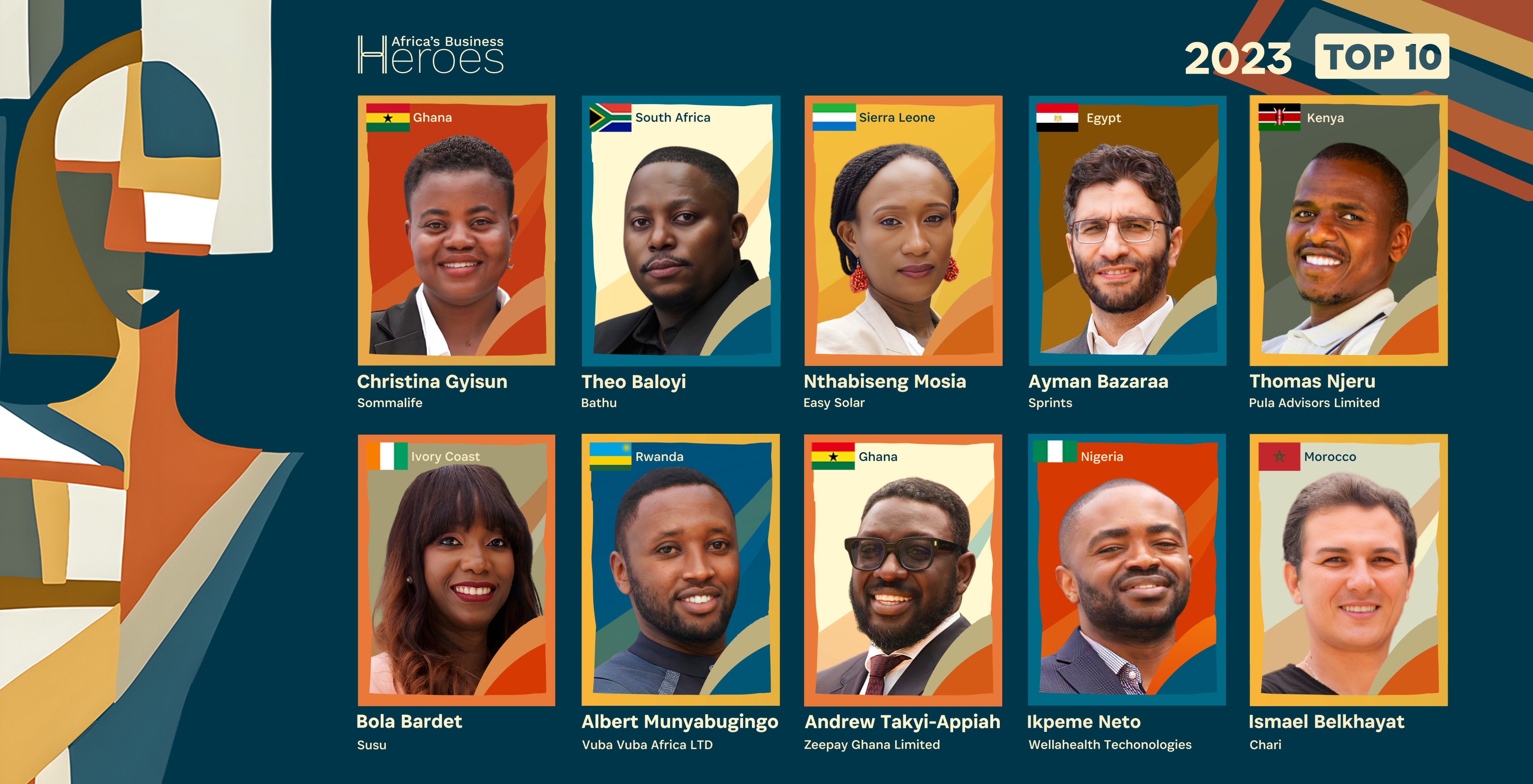 Africa’s Business Heroes Annonce ses dix Finalistes 2023
