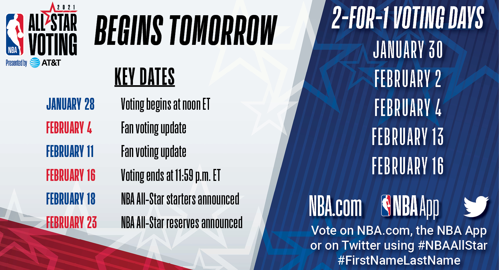 Nba All Star Voting Presented By At T Tips Off Thursday Jan 28 Africanews