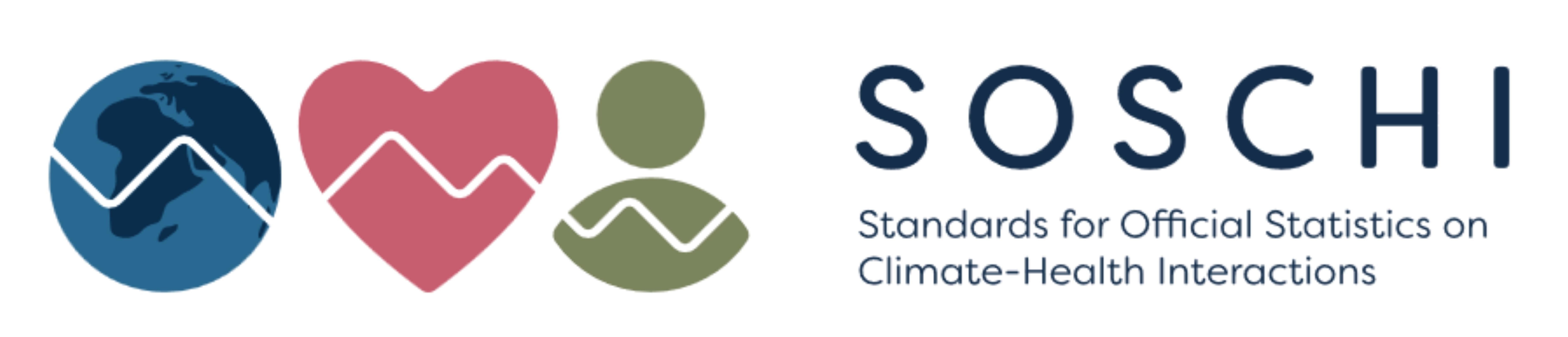 The the Standards for Official Statistics on Climate – Health Interactions (SOSCHI) Conference Calls for Stronger Climate–Health Indicators to Guide Policy and Protect Communities
