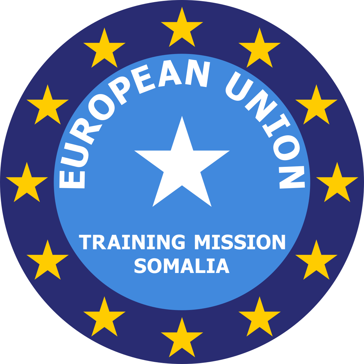 EU Training Mission in Somalia (EUTM-Somalia)