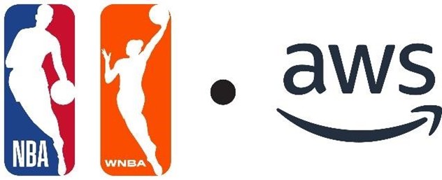 National Basketball Association (NBA)