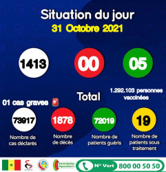 Senegal covid 19 - 31 oct.jpg
