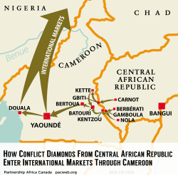 PAC_Cameroon Report_Dec 2_Map.png