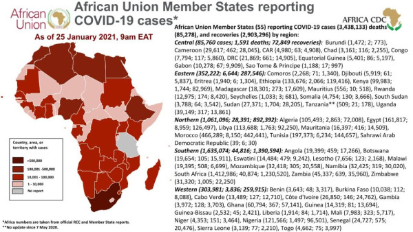 Coronavirus: African Union Member States reporting COVID-19 cases as of 25 January 2021, 9 am EAT