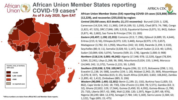 Coronavirus: African Union Member States reporting COVID-19 cases as of 9 July 2020, 5 pm EAT