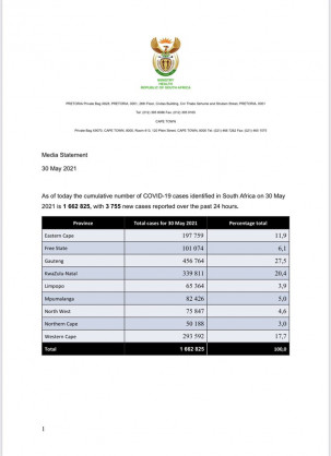 Coronavirus - South Africa: COVID-19 Statistics in South Africa (30 May 2021)