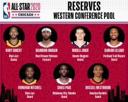 Western Conference Reserves.jpg