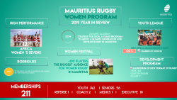 Women Review 2019.png