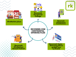 Reconnek Offering Plan.png