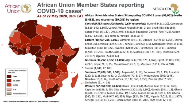 Coronavirus: African Union Member States reporting COVID-19 cases As of 22 May 2020, 9am EAT