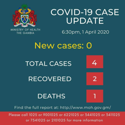 Coronavirus – Gambia: COVID-19 Case Update (1 April 2020)