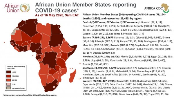 Coronavirus - Africa: COVID-19 update (16 May 2020, 9am East Africa Time)