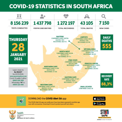 Republic of South Africa, Department of Health
