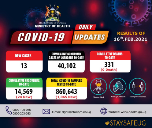 Coronavirus - Uganda: COVID-19 update (16 February 2021)
