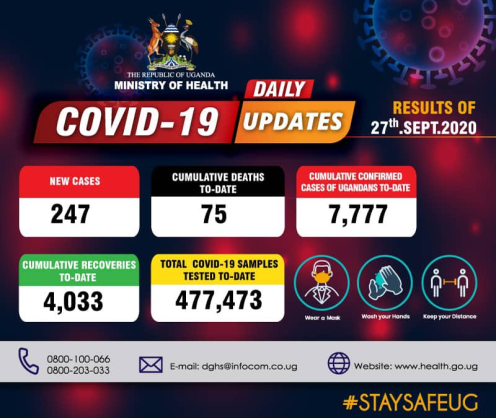 Coronavirus - Uganda: Daily COVID-19 update (27 September 2020)
