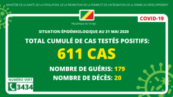 situation-epidemiologique-du-31-mai-2020-2020-05-31-5ed3e661933ca.png