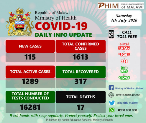 Coronavirus - Malawi: COVID-19 Daily Information Update (4th July 2020)