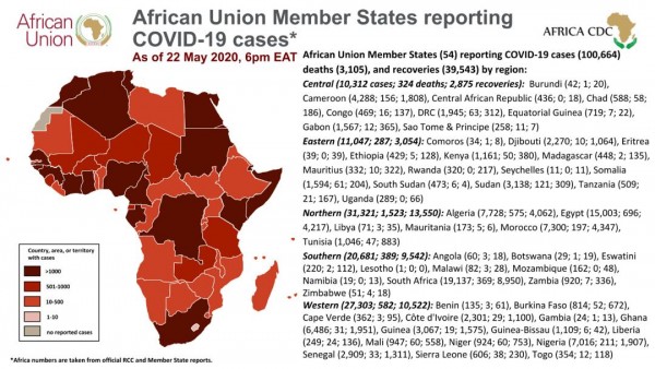 African Union Member States reporting COVID-19 cases as of 22nd May 2020, 6 pm EAT