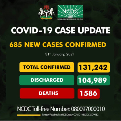 Coronavirus - Nigeria: COVID-19 update (31 January 2021)