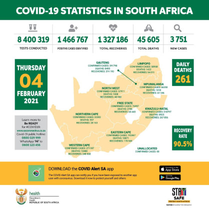 Coronavirus - South Africa: COVID-19 update (4 February 2021)