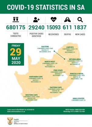 Coronavirus - South Africa: COVID-19 Statistics in South Africa, 29 May 2020