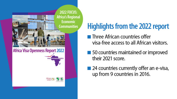 L’Indice d’ouverture sur les visas en Afrique 2022 montre une amélioration des politiques en matière de visas sur l’ensemble du continent