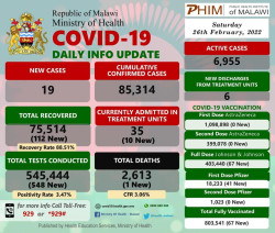 Covid_Malawi-27.jpg