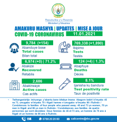 1101Rwanda.png