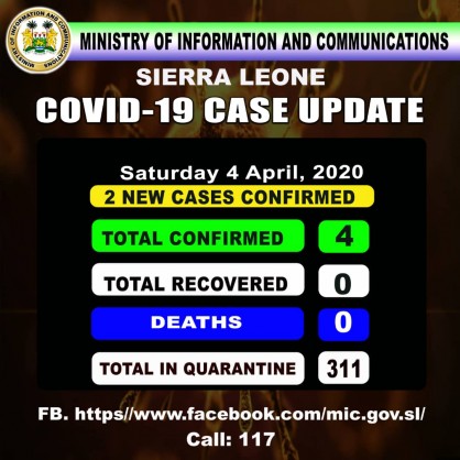 Coronavirus - Sierra Leone: COVID-19  case Update