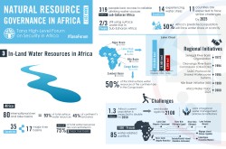 Tana-2017-Water_resource_in_Africa.jpg