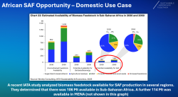 African-SAF-opportunity.png