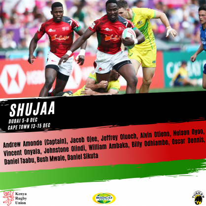 Sikuta returns as Shujaa squad to Dubai and Cape Town named
