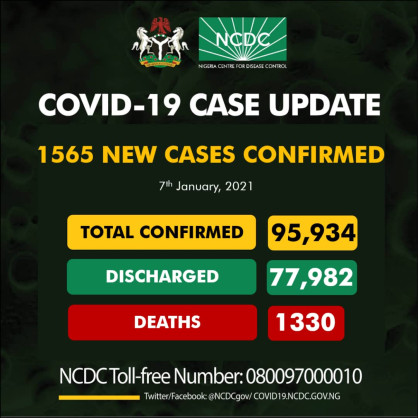Nigeria Centre for Disease Control (NCDC)