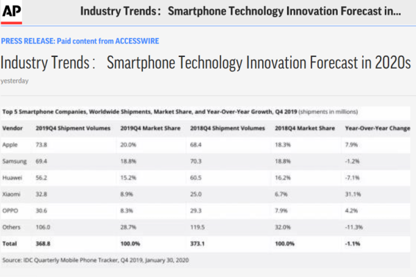 Can smartphones rival human eyes in the era of high definition?