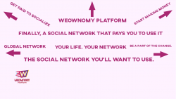 Weownomy Social Network Platform.png
