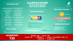 Review2019 Dvpmt.png