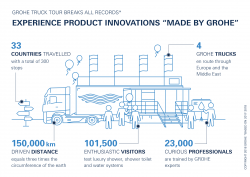 180319-Grohe-Infographic-RZ-EN-Without-Logo.png