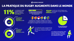 WR_Infographic-FRE .png