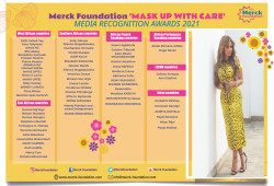 Winners of MF Mask Up With Care Media Recognition Awards 2021.jpg