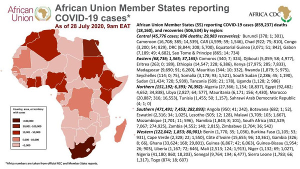 Coronavirus: African Union Member States reporting COVID-19 cases 28 July 2020 9 am EAT