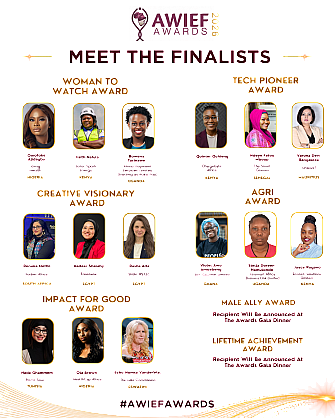 Africa Women Innovation and Entrepreneurship Forum (AWIEF) Announces Finalists for 2026 Africa Women Innovation and Entrepreneurship Forum (AWIEF) Awards