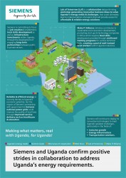 Siemens-Future-Energy-MoU-infographic_2017.jpg