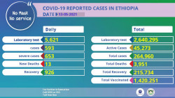 COVID Ethiopia.jpg