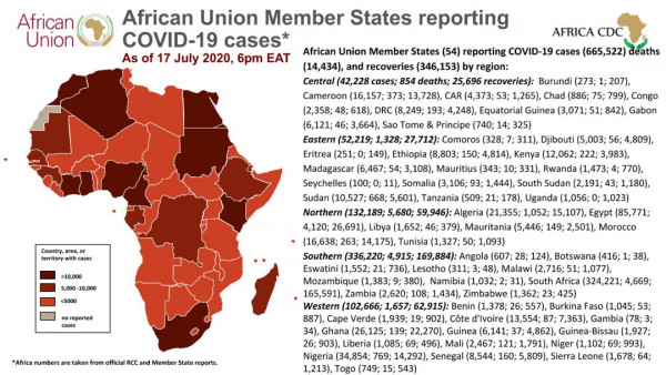 Coronavirus: African Union Member States reporting COVID-19 cases as of 17 July 2020, 6 pm EAT