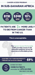 CAP Press Release Infographic (1).jpg