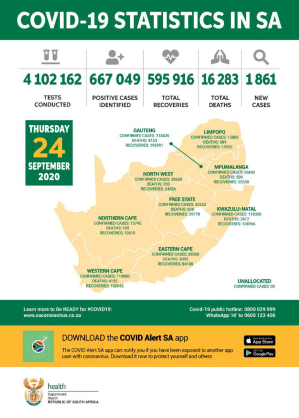 Coronavirus - South Africa: COVID-19 statistics in South Africa (24 September 2020)